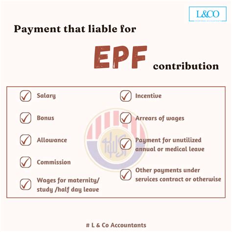 how to contribute to epf online