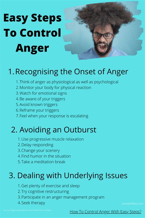 how to control anger from ptsd