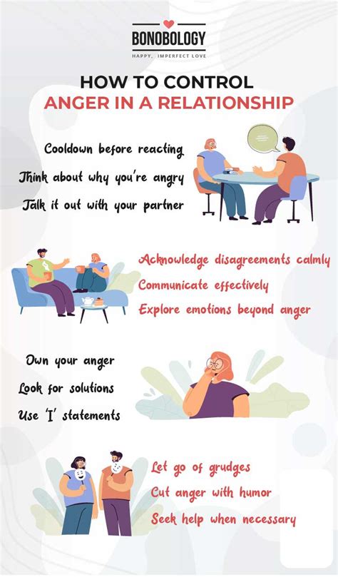 11 Anger Management Strategies to Calm You Down Fast
