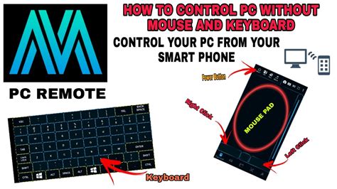 How To Control Computer Without Mouse And Keyboard