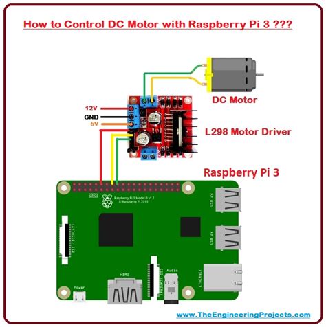 How To Control Dc Motor Speed Using Raspberry Pi