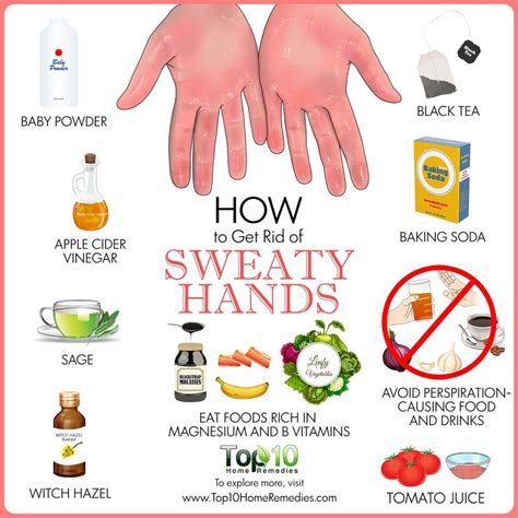 how to control excessive sweating in hands