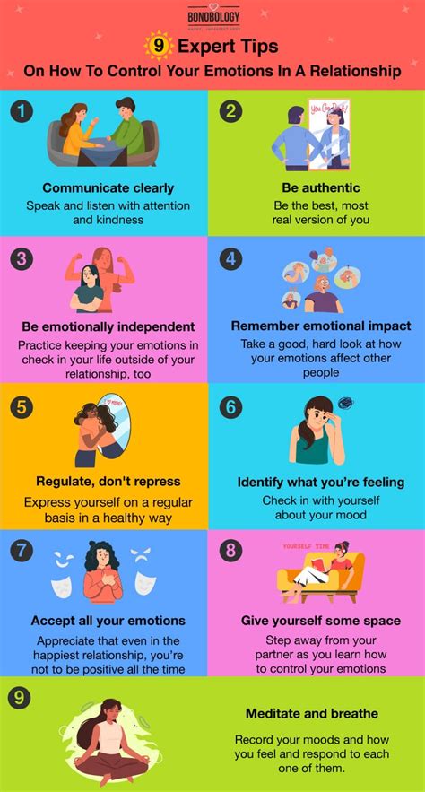 how to control thoughts and emotions