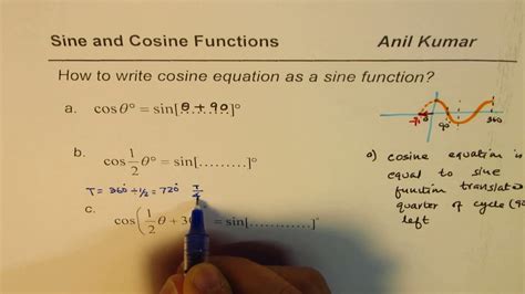 how to convert cosine to sine function