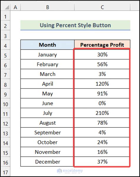 how to convert count into percentage in excel