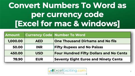 how to convert currency in numbers to words in excel