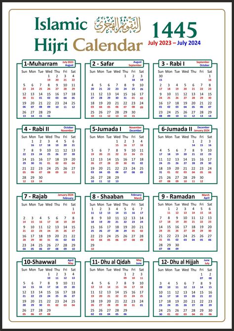 how to convert date to hijri in excel
