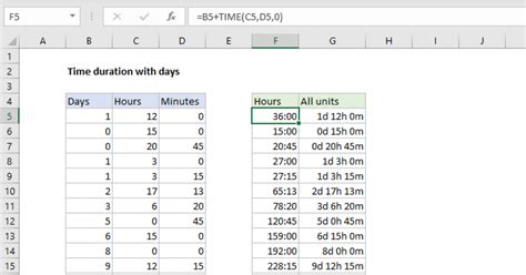 how to convert days to time in excel