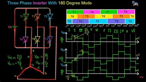 How To Convert Dc To Ac Using Arduino