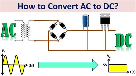 How To Convert Dc To Ac Using Rectifier