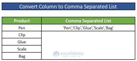how to convert excel column to comma separated list in word