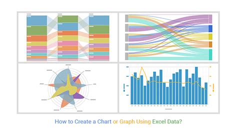 Convert Excel Data to Graph
