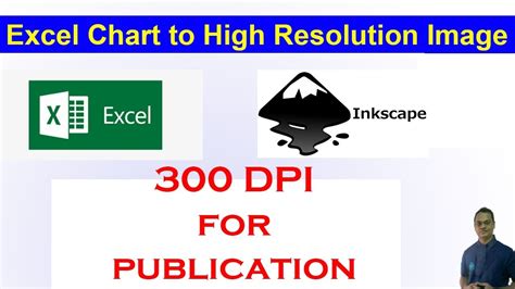 how to convert excel graph to high resolution images