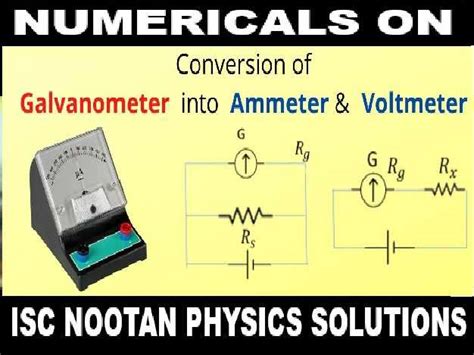 How To Convert Galvanometer Into Ammeter Class 12