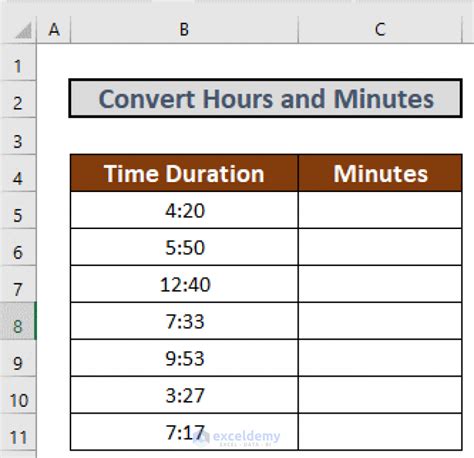 how to convert hours to hours and minutes excel