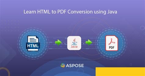 how to convert html to pdf in java