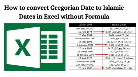 how to convert islamic date into gregorian in excel