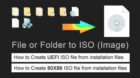 How To Convert Iso File Into Folder