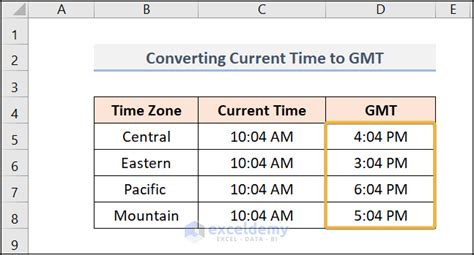 how to convert ist to gmt in excel
