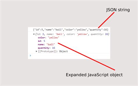 how to convert json string to map object in java