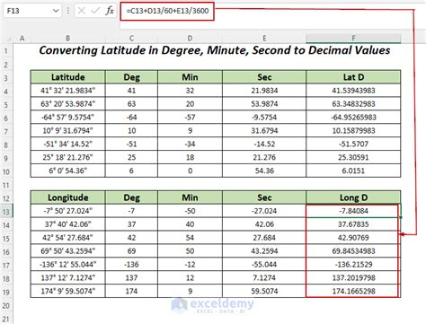 how to convert latitude and longitude to degrees minutes and seconds in excel
