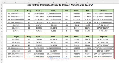 how to convert number to latitude and longitude in excel