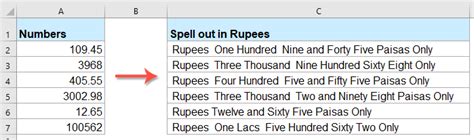 how to convert numbers to words in excel formula in indian rupees