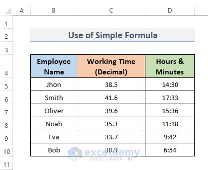 how to convert time in hours and minutes to a decimal in excel