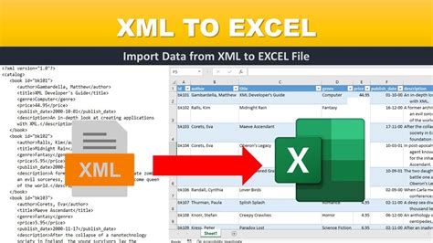 Convert XML to Excel Easily