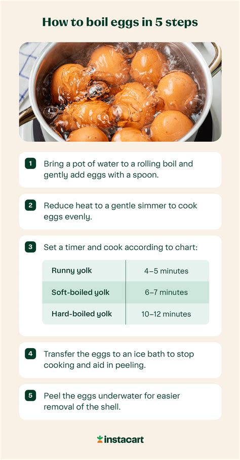 How To Cook Boiling Eggs