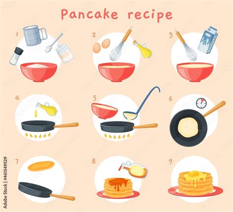 how to cook pancakes step by step with pictures