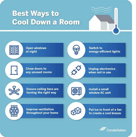 How To Cool Bedroom Down Fast