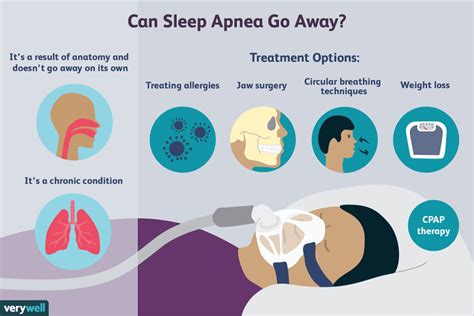 how to cope with sleep apnea