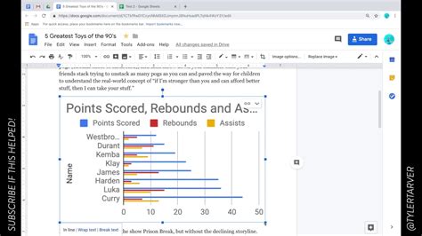 how to copy and paste a graph from google sheets to google docs
