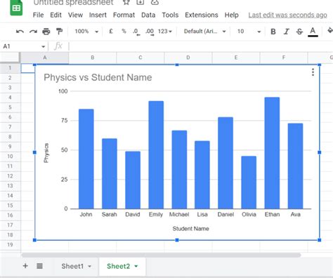 how to copy and paste chart in google sheets