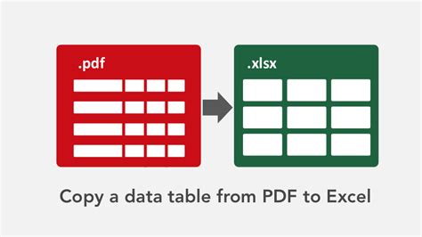 how to copy data from a pdf table to excel