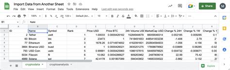 how to copy data from google sheets