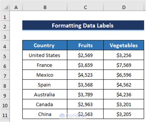 how to copy data label format in excel