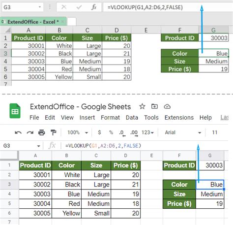 how to copy excel formulas into google sheets