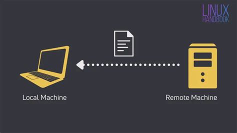 how to copy file from local system to remote server linux