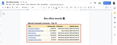 how to copy graph from google sheets to google docs