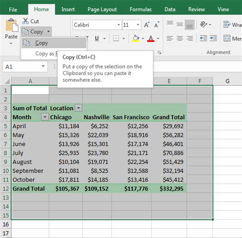 how to copy pivot table from excel to powerpoint