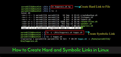 how to copy symbolic link files in linux