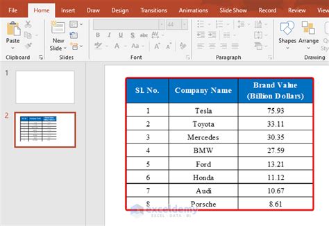 how to copy table from excel to powerpoint with formatting
