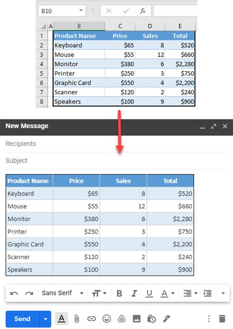 how to copy table from gmail to excel