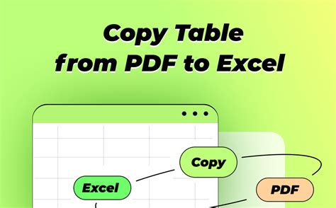 how to copy table from pdf to excel and keep formatting