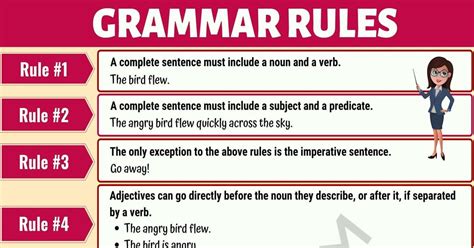 how to correct grammar in a sentence