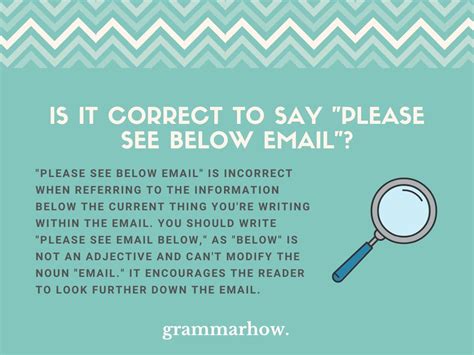 How To Correct Grammar In Email