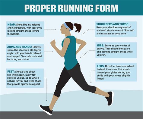 how to correct running technique