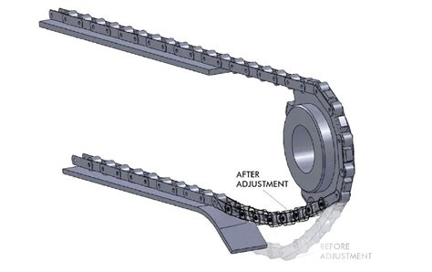 How To Correctly Tension And Align Belts And Chains